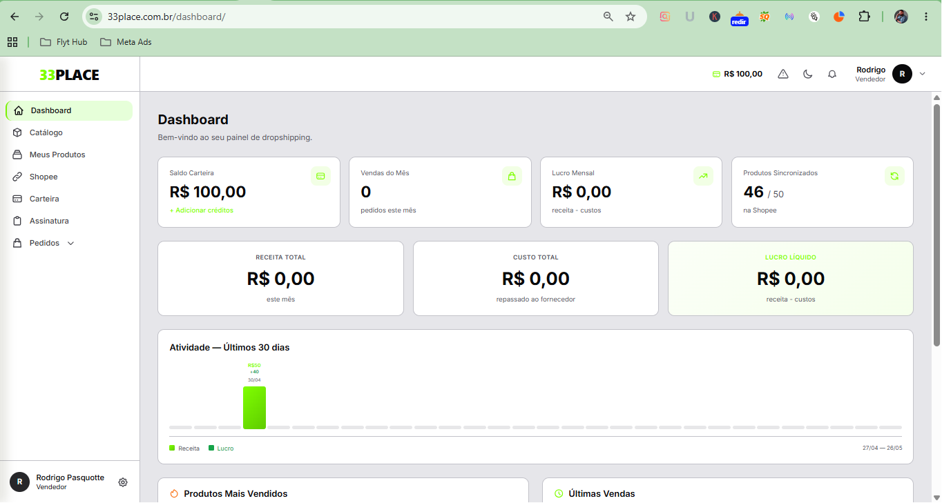 Dashboard 33PLACE com métricas de vendas e lucro